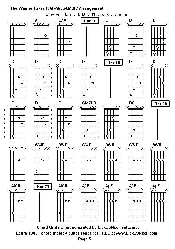 Chord Grids Chart of chord melody fingerstyle guitar song-The Winner Takes It All-Abba-BASIC Arrangement,generated by LickByNeck software.